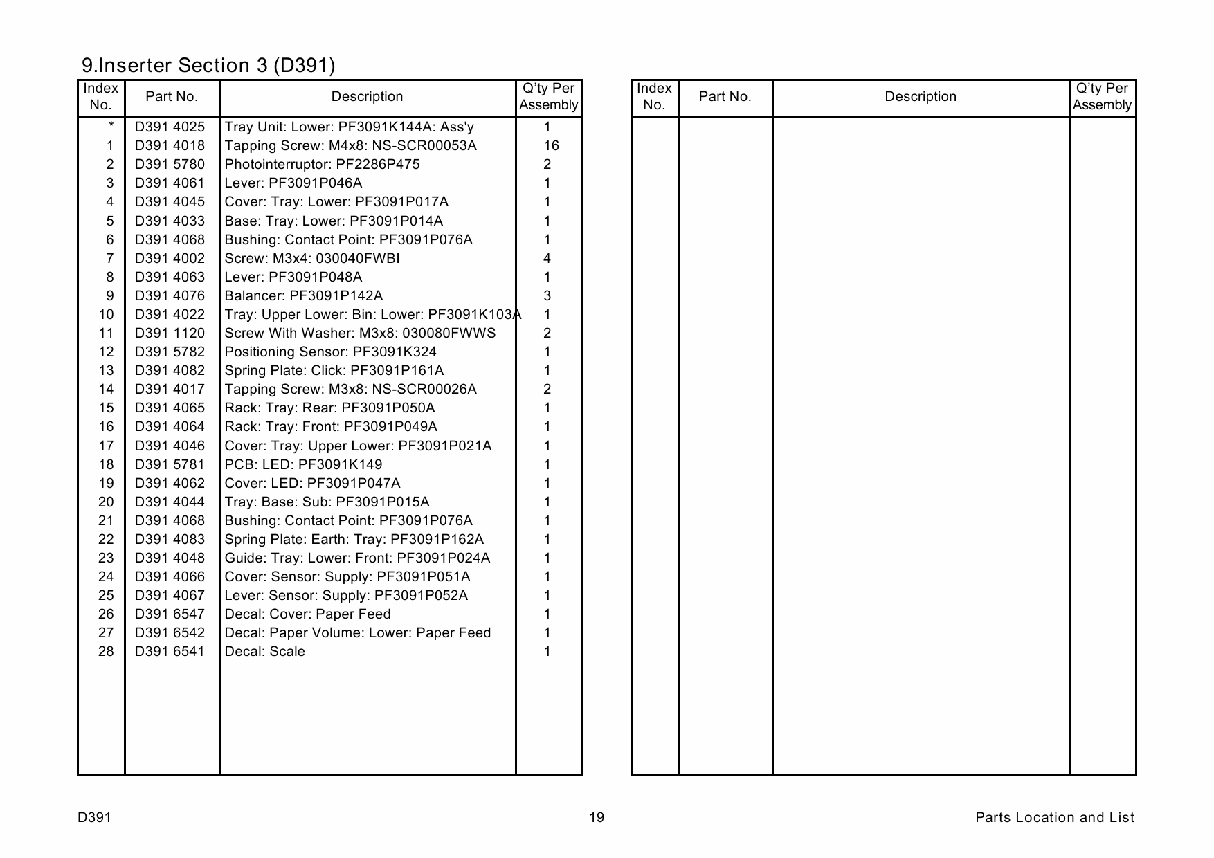 RICOH Options D391 D392 PERFECT-BINDER-GB5000 Parts Catalog PDF download-2 RICOH Options D391 D392 PERFECT-BINDER-GB5000 Parts Catalog PDF download-2